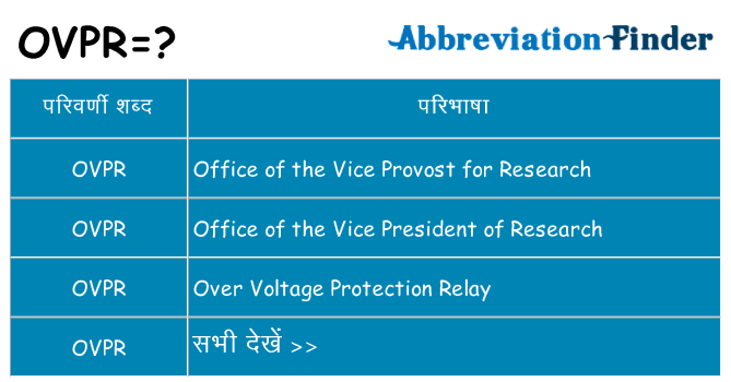ovpr का क्या अर्थ है