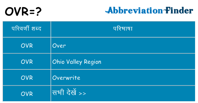 ovr का क्या अर्थ है