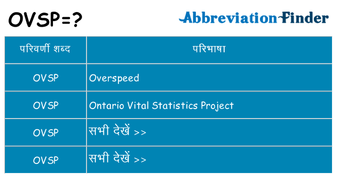 ovsp का क्या अर्थ है
