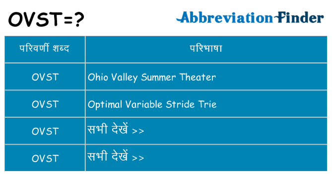 ovst का क्या अर्थ है