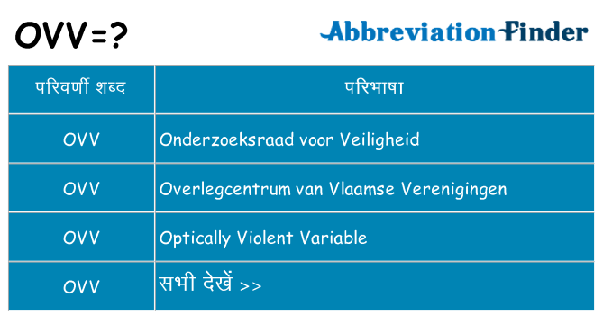 ovv का क्या अर्थ है
