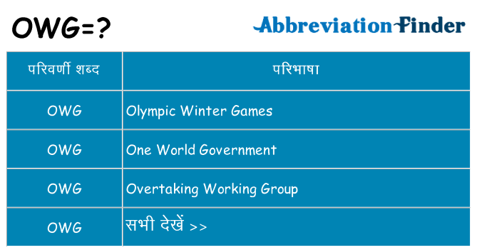 owg का क्या अर्थ है