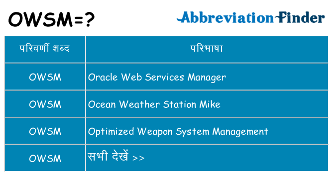 owsm का क्या अर्थ है