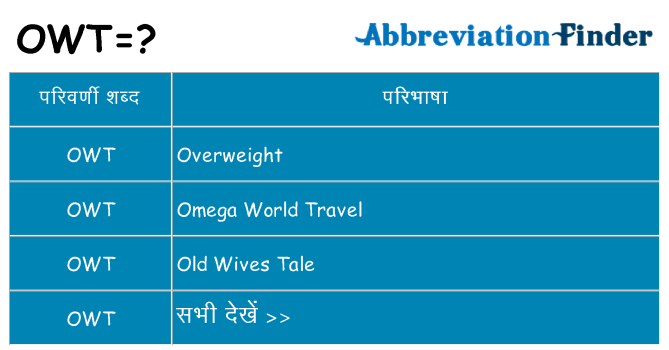 owt का क्या अर्थ है