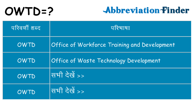 owtd का क्या अर्थ है