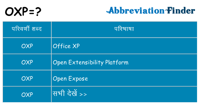 oxp का क्या अर्थ है