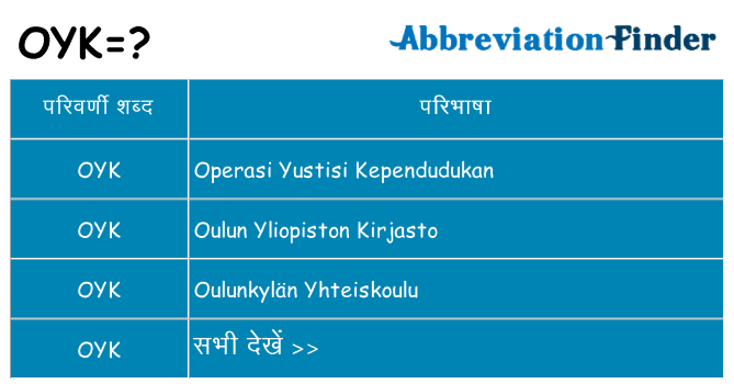 oyk का क्या अर्थ है