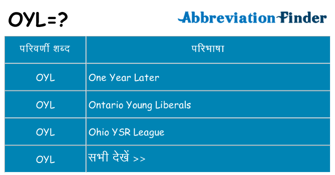 oyl का क्या अर्थ है