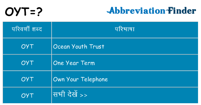 oyt का क्या अर्थ है