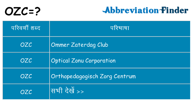 ozc का क्या अर्थ है