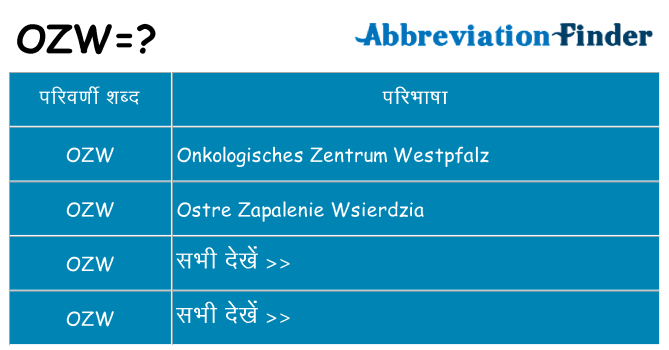ozw का क्या अर्थ है