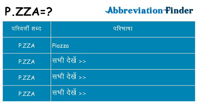 p-zza का क्या अर्थ है