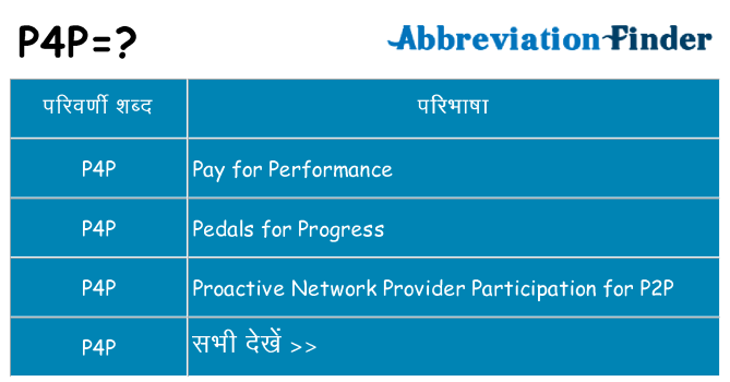 p4p का क्या अर्थ है