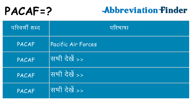 pacaf का क्या अर्थ है