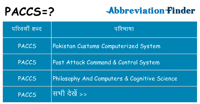 paccs का क्या अर्थ है