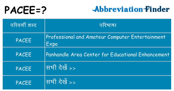 pacee का क्या अर्थ है