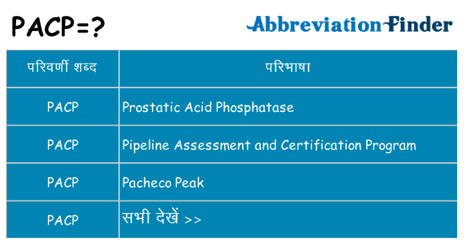 pacp का क्या अर्थ है