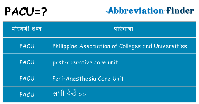 pacu का क्या अर्थ है