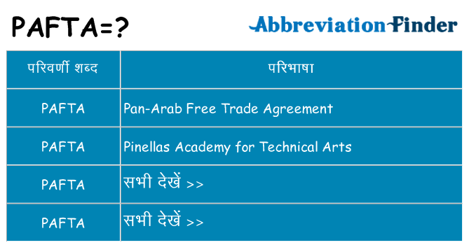 pafta का क्या अर्थ है