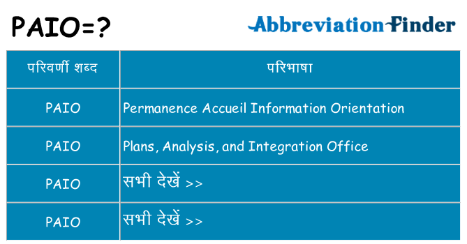 paio का क्या अर्थ है