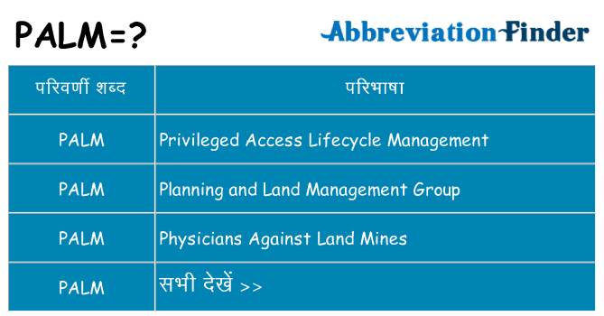 palm का क्या अर्थ है