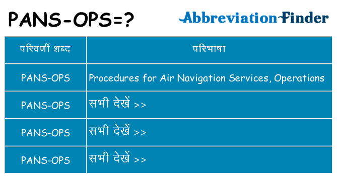 pans-ops का क्या अर्थ है