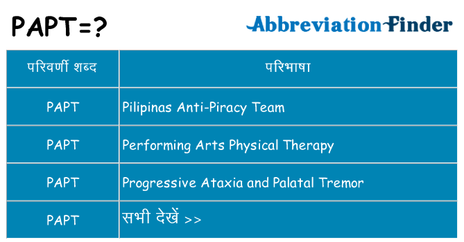 papt का क्या अर्थ है