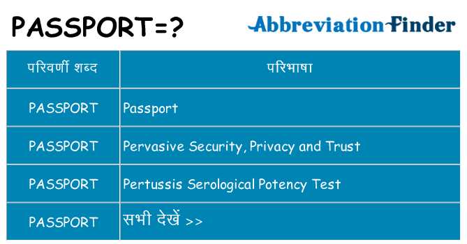 passport का क्या अर्थ है