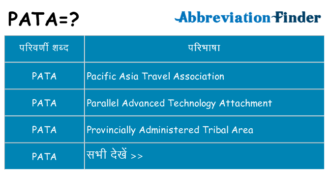 pata का क्या अर्थ है