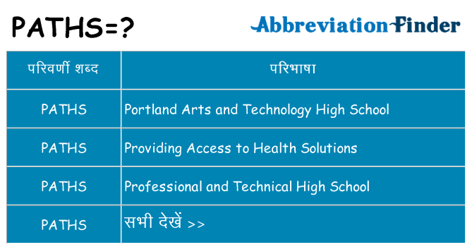 paths का क्या अर्थ है