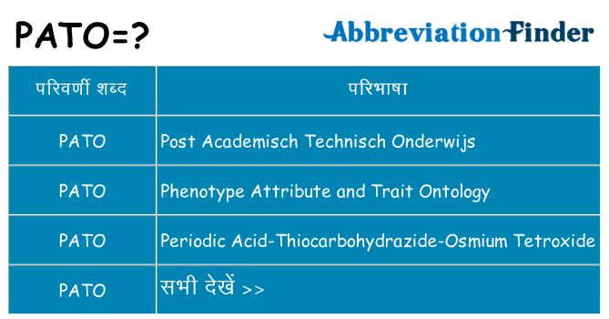 pato का क्या अर्थ है
