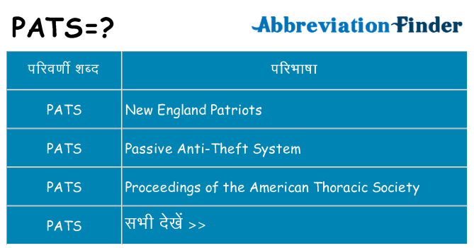 pats का क्या अर्थ है