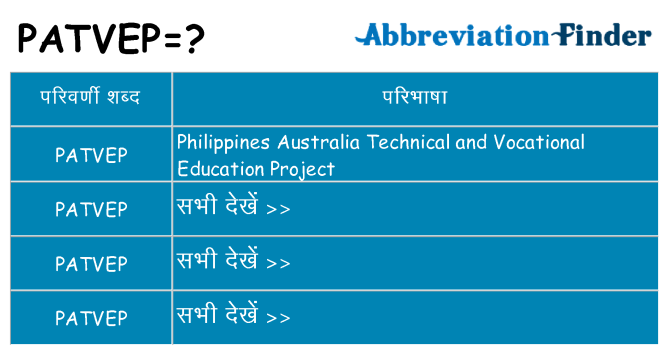 patvep का क्या अर्थ है