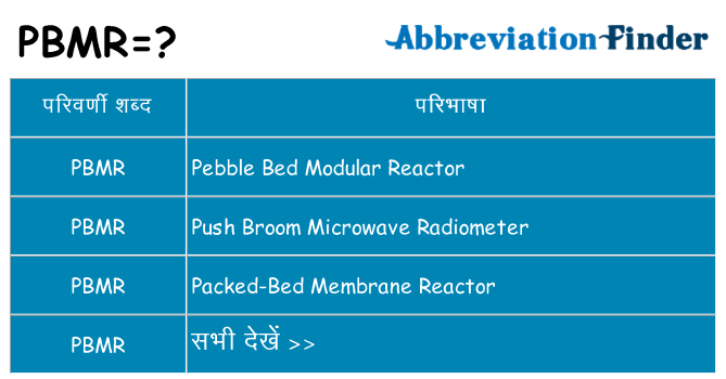 pbmr का क्या अर्थ है