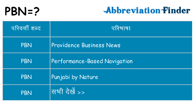pbn का क्या अर्थ है