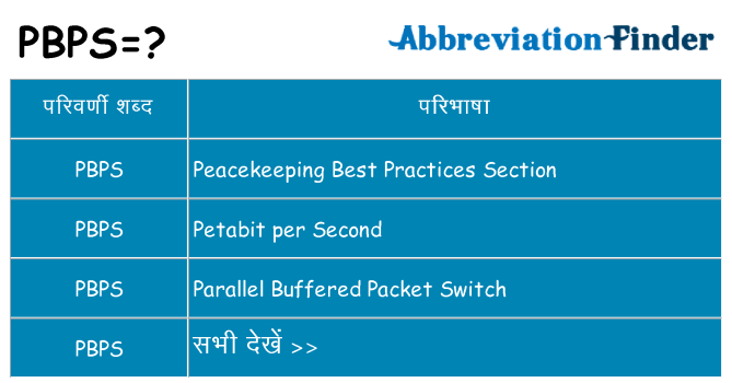 pbps का क्या अर्थ है