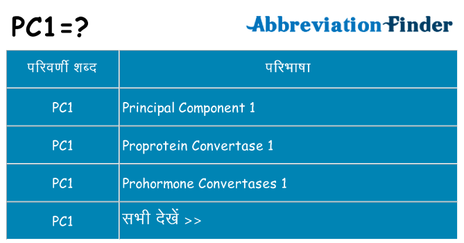 pc1 का क्या अर्थ है