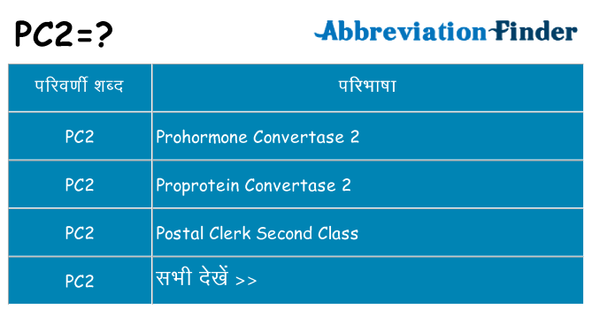 pc2 का क्या अर्थ है