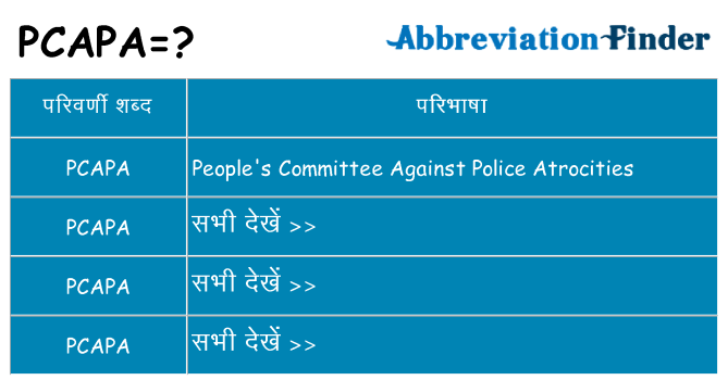 pcapa का क्या अर्थ है