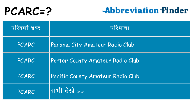 pcarc का क्या अर्थ है