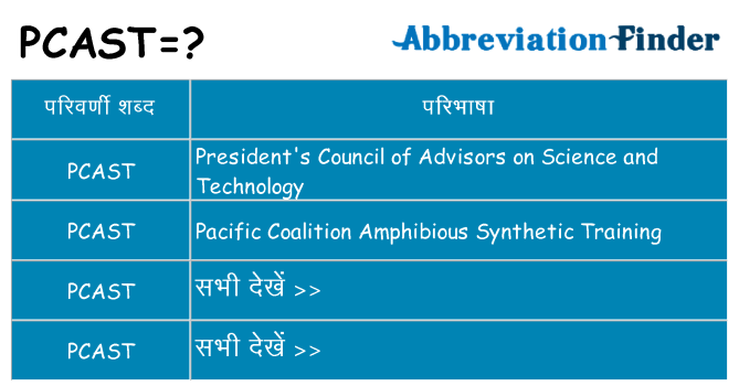 pcast का क्या अर्थ है