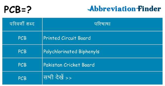 pcb का क्या अर्थ है