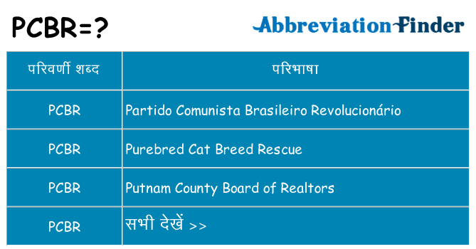 pcbr का क्या अर्थ है