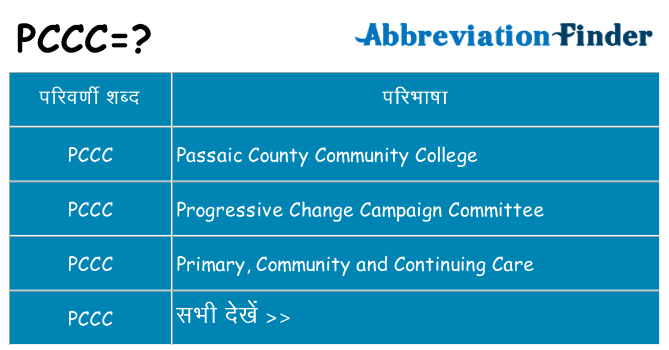 pccc का क्या अर्थ है