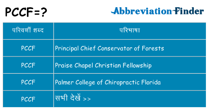 pccf का क्या अर्थ है