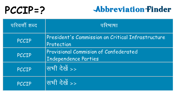 pccip का क्या अर्थ है