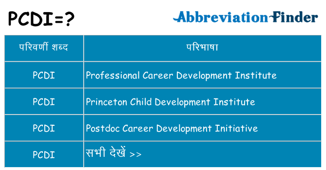 pcdi का क्या अर्थ है