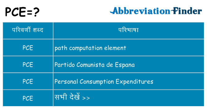 pce का क्या अर्थ है
