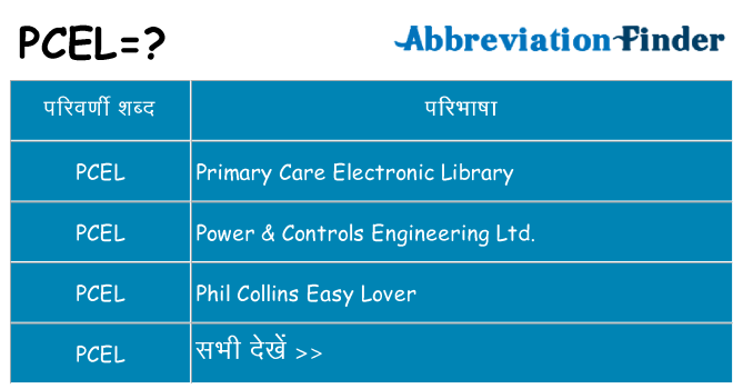 pcel का क्या अर्थ है