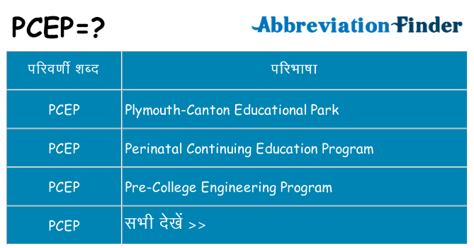 pcep का क्या अर्थ है